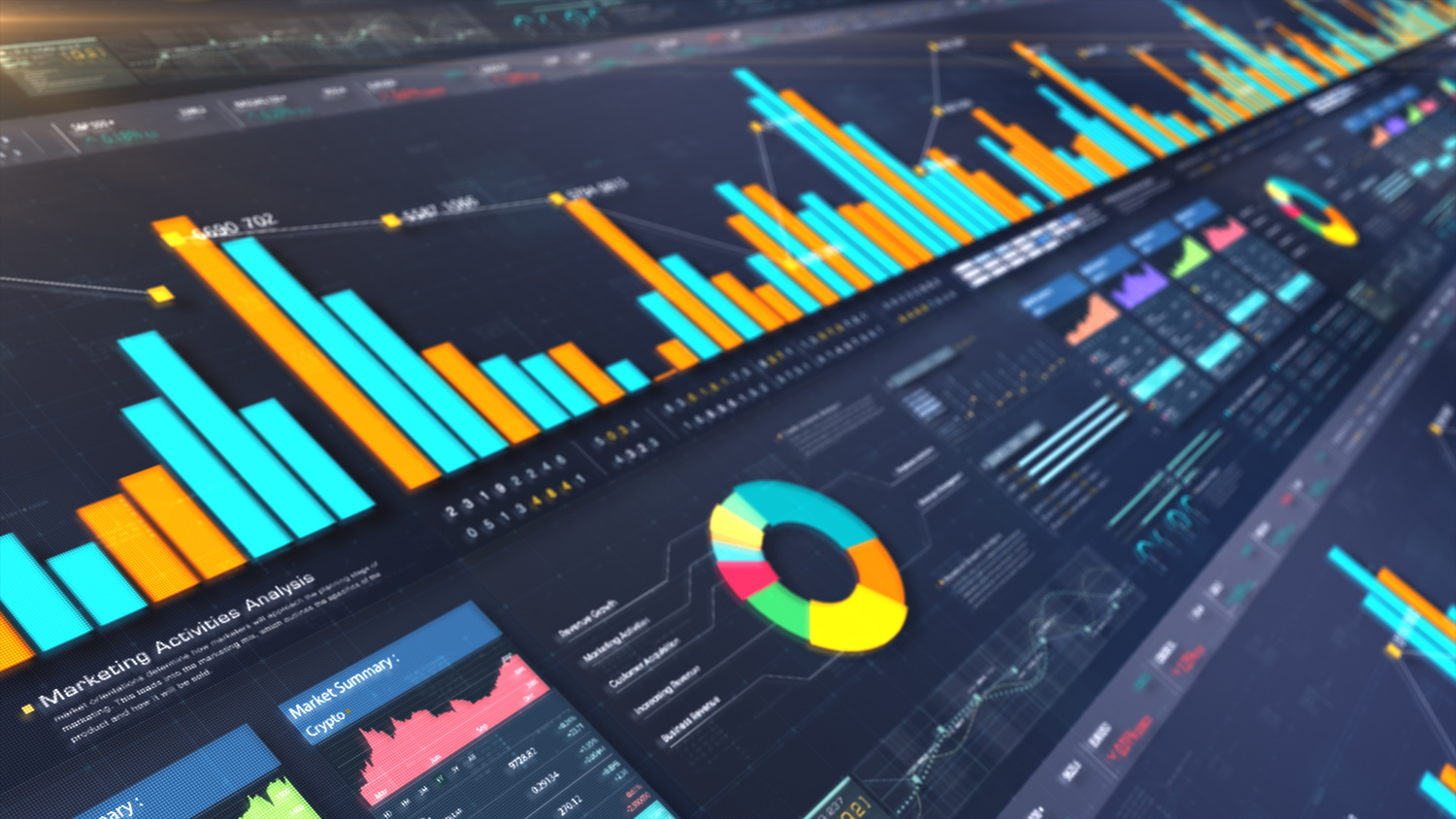 Review your return on investment